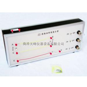 23037保險(xiǎn)絲作用演示器